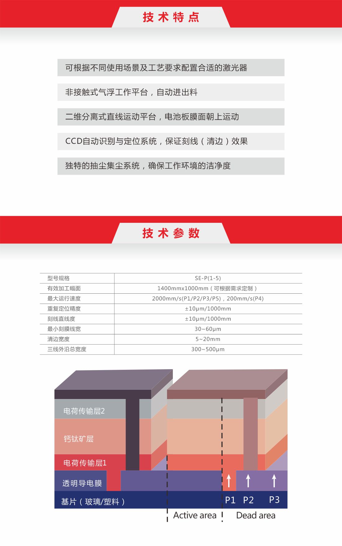 SE-P(1-5) 激光刻膜機(jī)-11.jpg