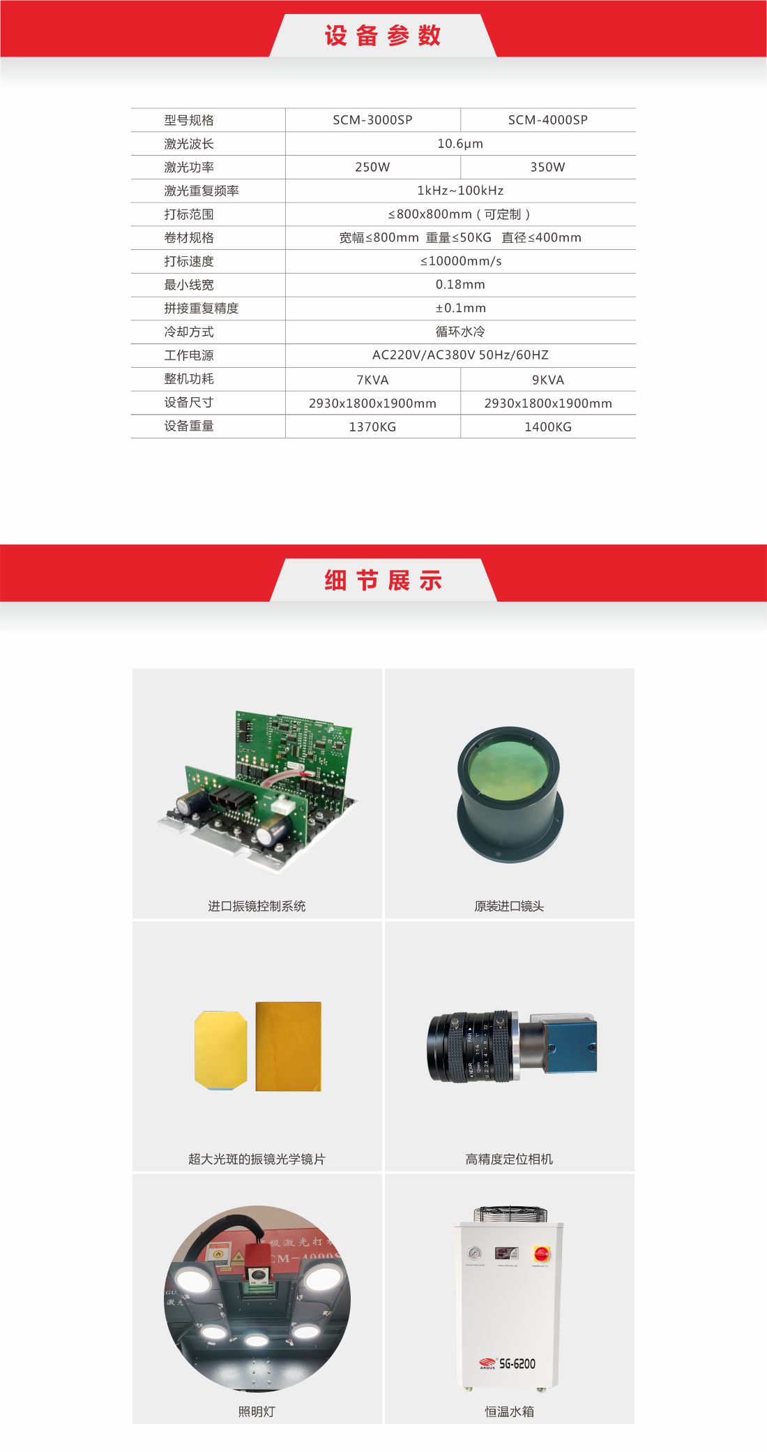 4-全自動卷料刻字膜超級激光打標(biāo)機(jī)8.jpg