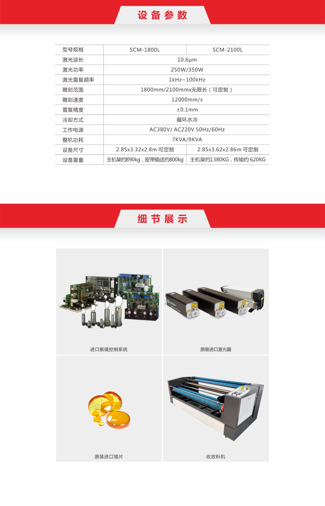 10-超大幅面服裝面料激光刻花機(jī)8.jpg